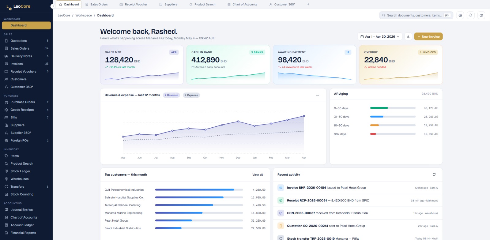 LeoCore ERP dashboard preview